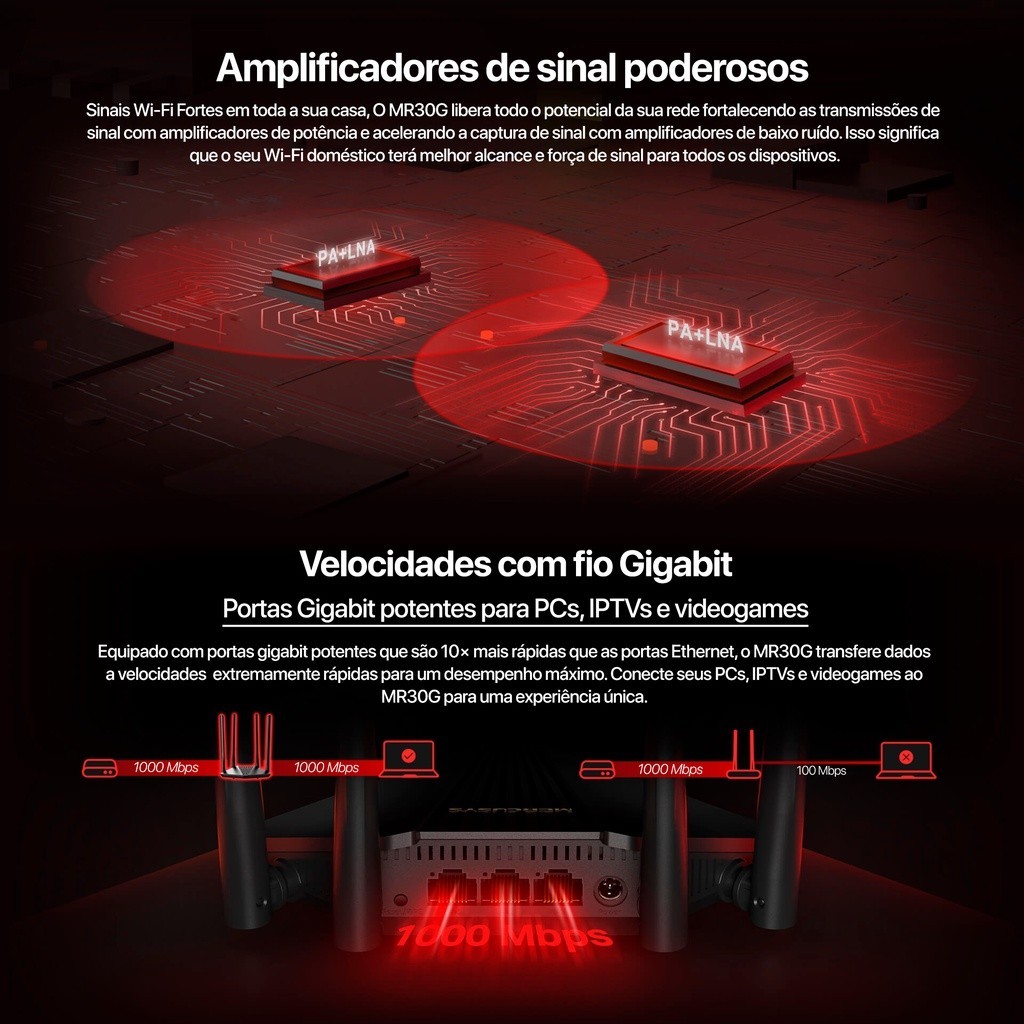 Roteador Wi-Fi Dual Band Gigabit AC1200 Mercusys MR30G - Imagem 6